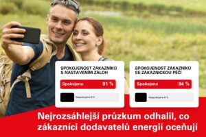 Spokojení zákazníci si pořizují selfie, doplněné statistikami spokojenosti se službami dodavatele energií ARMEX ENERGY – 91 % u nastavení záloh a 94 % u zákaznické péče.